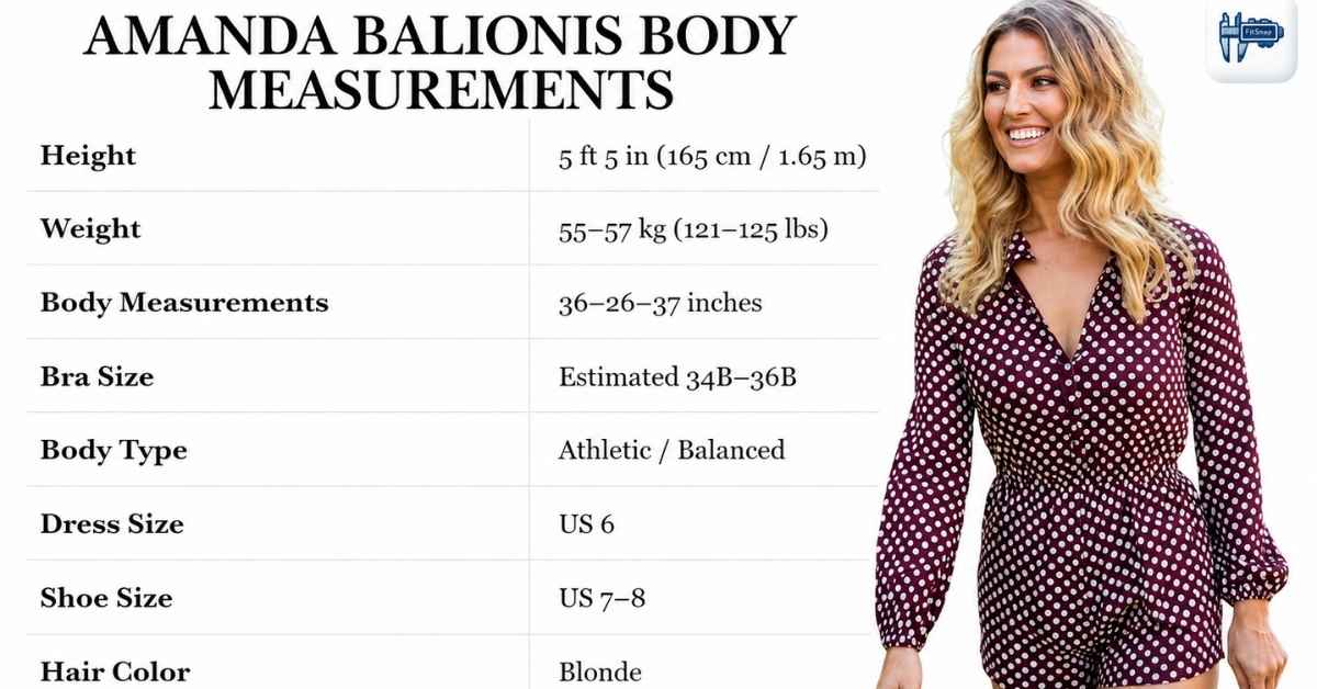 Amanda Balionis Body Measurements