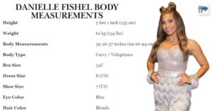 Danielle Fishel Body Measurements