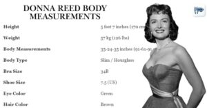Donna Reed Body Measurements